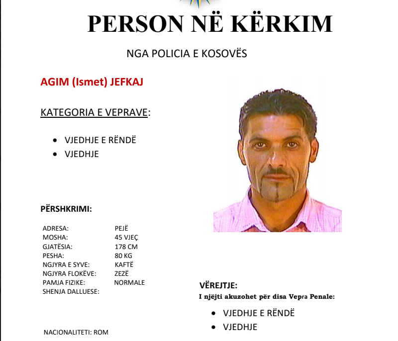 Lista E Personave Më Të Kërkuar Nga Policia E Kosovës